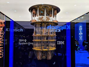 盤點2019年CES 量子計算初露鋒芒，機器人8K齊爭艷，力天機械引關注